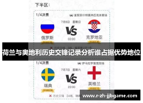 荷兰与奥地利历史交锋记录分析谁占据优势地位