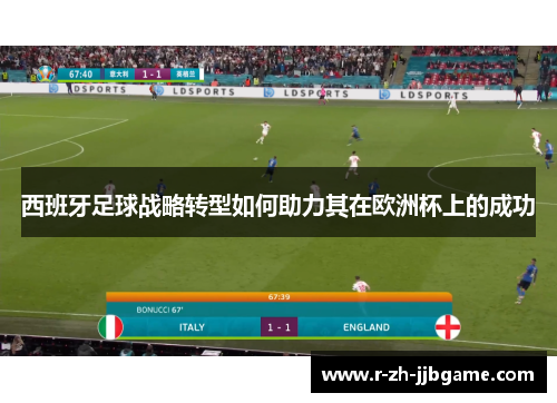 西班牙足球战略转型如何助力其在欧洲杯上的成功