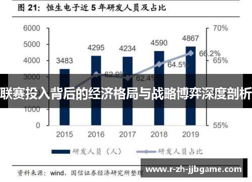 联赛投入背后的经济格局与战略博弈深度剖析 联赛投入背后的经济格局与战略博弈深度剖析