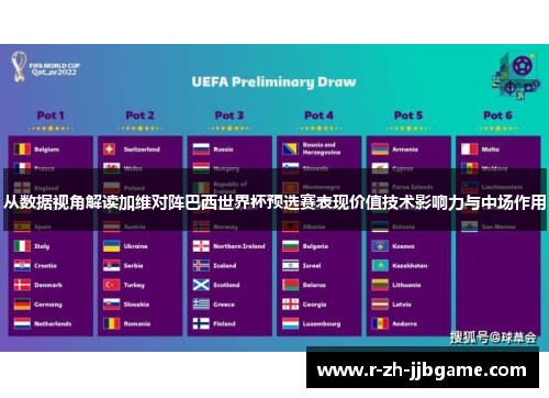 从数据视角解读加维对阵巴西世界杯预选赛表现价值技术影响力与中场作用 从数据视角解读加维对阵巴西世界杯预选赛表现价值技术影响力与中场作用