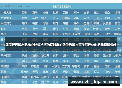 深度解析国家队核心球员频繁伤停背后的多重原因与赛程管理体能消耗密切相关