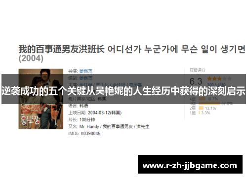 逆袭成功的五个关键从吴艳妮的人生经历中获得的深刻启示 逆袭成功的五个关键从吴艳妮的人生经历中获得的深刻启示