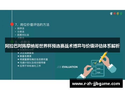 阿拉巴对阵摩纳哥世界杯预选赛战术博弈与价值评估体系解析
