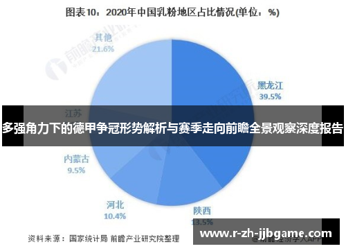 多强角力下的德甲争冠形势解析与赛季走向前瞻全景观察深度报告 多强角力下的德甲争冠形势解析与赛季走向前瞻全景观察深度报告