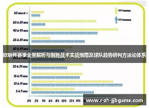 欧联杯赛季全景解析与制胜战术实战指南及球队趋势研判方法论体系 欧联杯赛季全景解析与制胜战术实战指南及球队趋势研判方法论体系